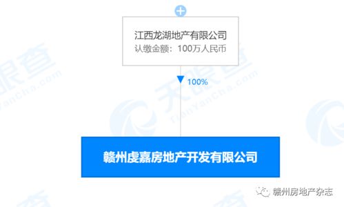 神速！蓉江新區(qū)總投資約8.46億元的兩個住宅項目來了，龍湖拿地才半月就啟動投資